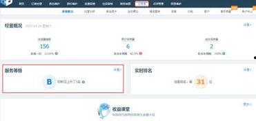 携程改价门撕开ota最狠潜规则 有料网官方网站,携程改价门事件掀开OTA行业黑幕